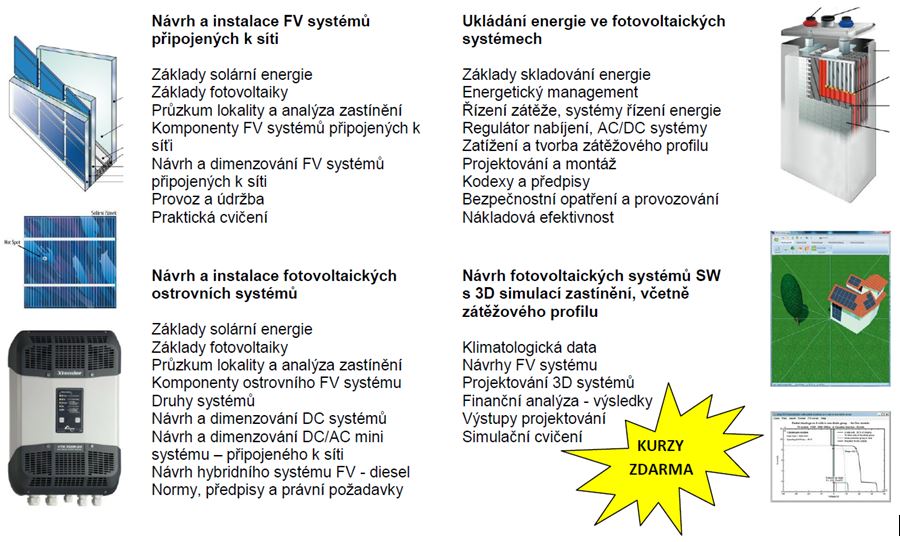 Fotovoltaický expert ČFA